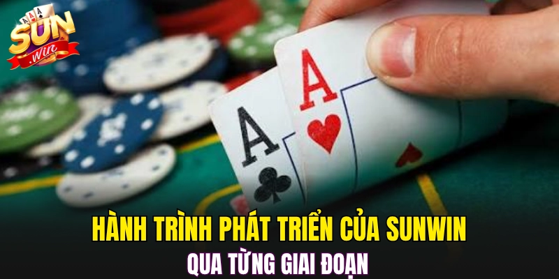 Hành trình phát triển của Sunwin qua từng giai đoạn 