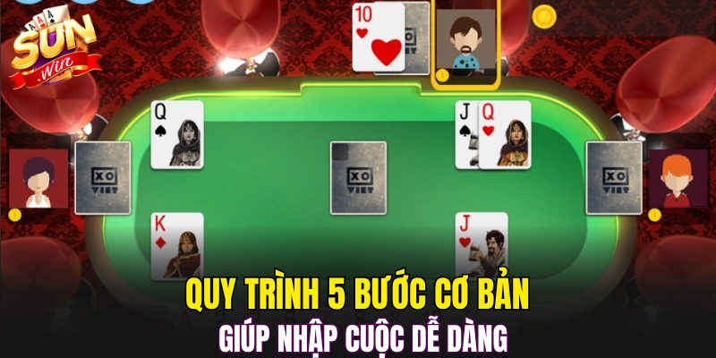 Quy trình 5 bước cơ bản giúp nhập cuộc dễ dàng
